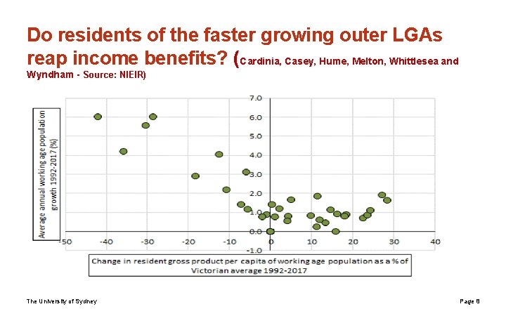 Do residents of the faster growing outer LGAs reap income benefits? (Cardinia, Casey, Hume,