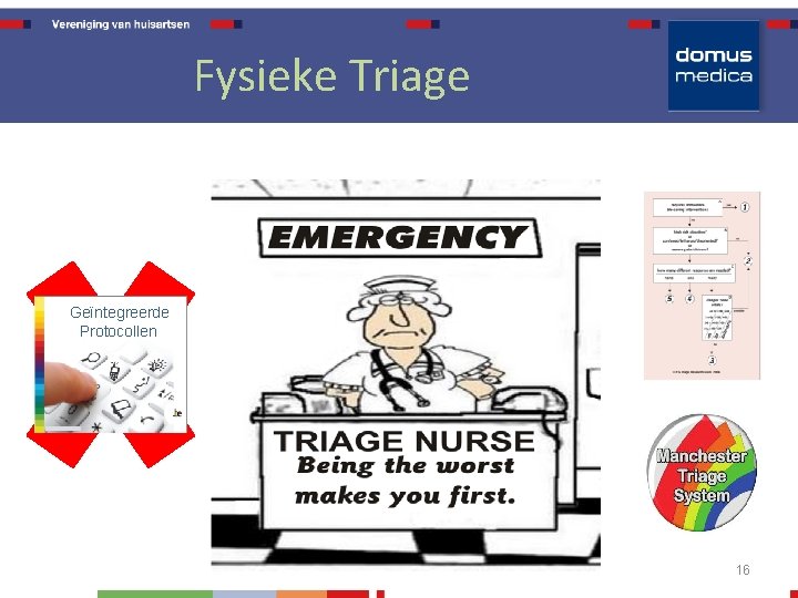 Fysieke Triage Geïntegreerde Protocollen 16 