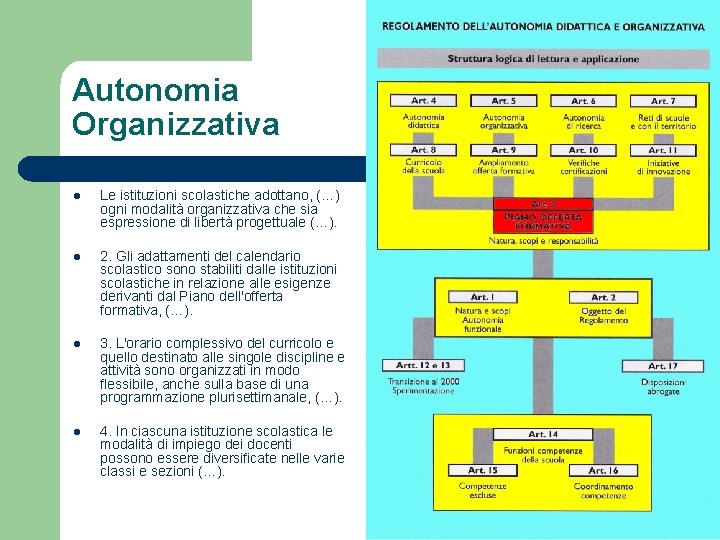 Autonomia Organizzativa l Le istituzioni scolastiche adottano, (…) ogni modalità organizzativa che sia espressione