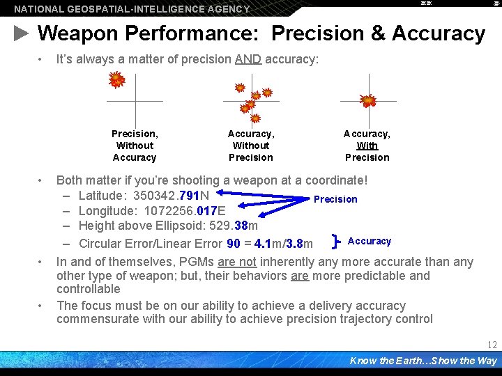NATIONAL GEOSPATIAL-INTELLIGENCE AGENCY Weapon Performance: Precision & Accuracy • It’s always a matter of