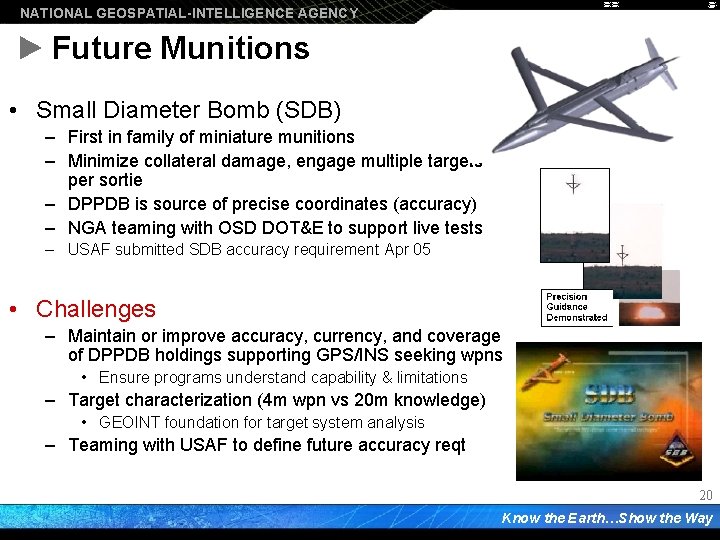 NATIONAL GEOSPATIAL-INTELLIGENCE AGENCY Future Munitions • Small Diameter Bomb (SDB) – First in family