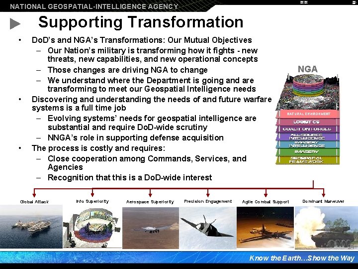NATIONAL GEOSPATIAL-INTELLIGENCE AGENCY Supporting Transformation • • • Do. D’s and NGA’s Transformations: Our