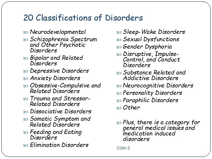 20 Classifications of Disorders Neurodevelopmental Schizophrenia Spectrum and Other Psychotic Disorders Bipolar and Related