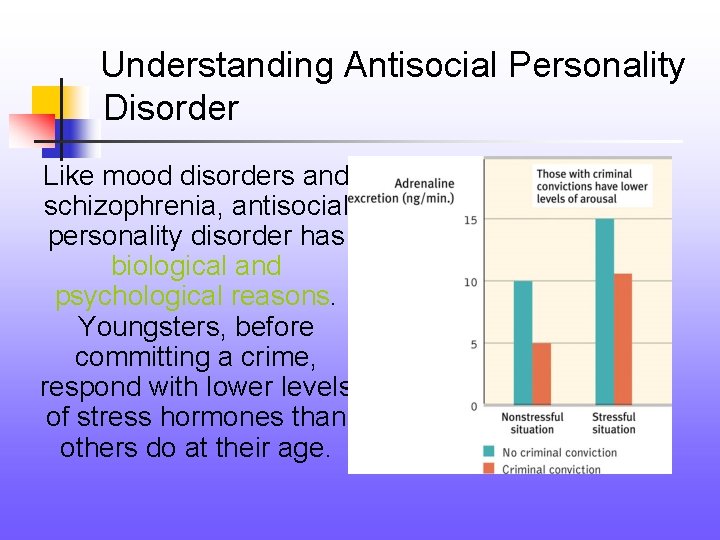 Understanding Antisocial Personality Disorder Like mood disorders and schizophrenia, antisocial personality disorder has biological