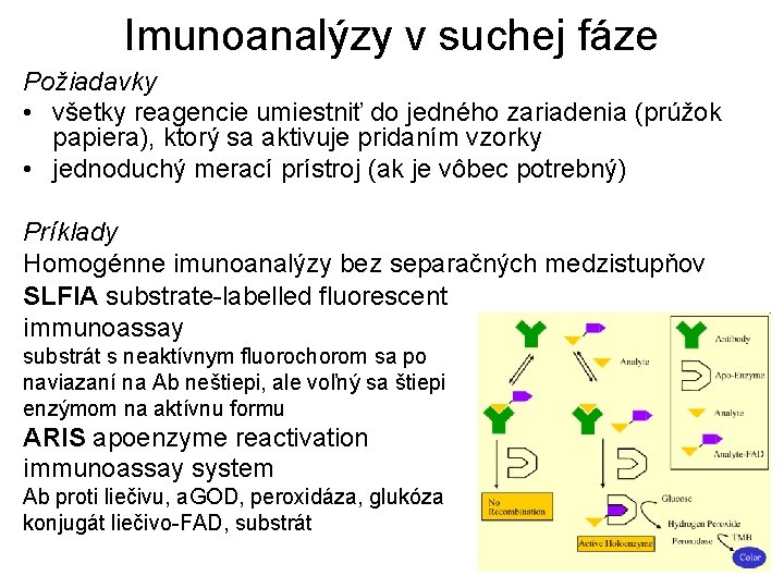 Imunoanalýzy v suchej fáze Požiadavky • všetky reagencie umiestniť do jedného zariadenia (prúžok papiera),