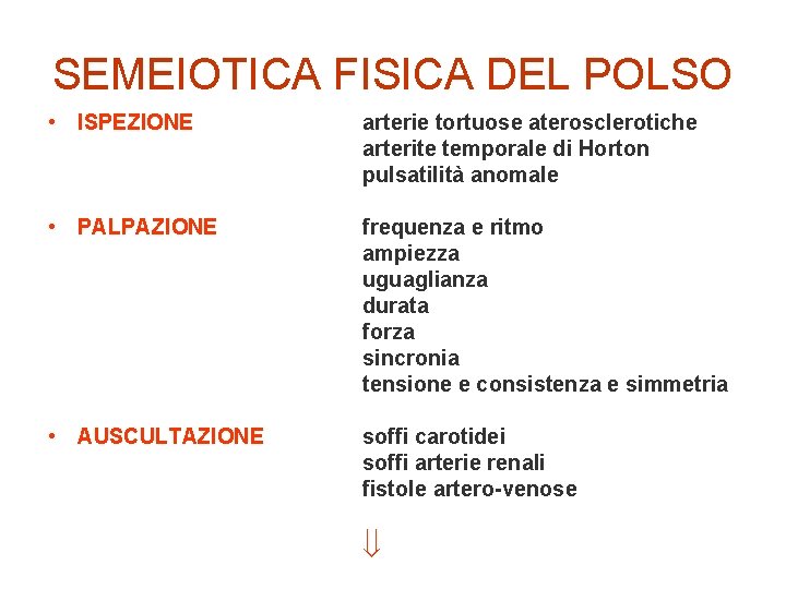 SEMEIOTICA FISICA DEL POLSO • ISPEZIONE arterie tortuose aterosclerotiche arterite temporale di Horton pulsatilità