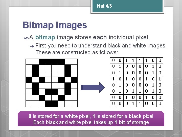 Nat 4/5 Bitmap Images A bitmap image stores each individual pixel. First you need