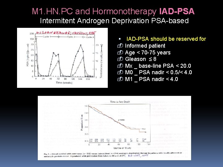 M 1. HN. PC and Hormonotherapy IAD-PSA Intermitent Androgen Deprivation PSA-based IAD-PSA should be M 1. HN. PC and Hormonotherapy IAD-PSA Intermitent Androgen Deprivation PSA-based IAD-PSA should be