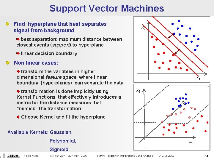 Support Vector Machines Find hyperplane that best separates signal from background x 2 best