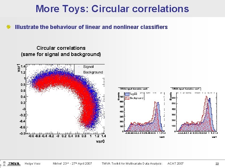 More Toys: Linear-, Cross-, Circular Correlations More Toys: Circular correlations Illustrate the behaviour of