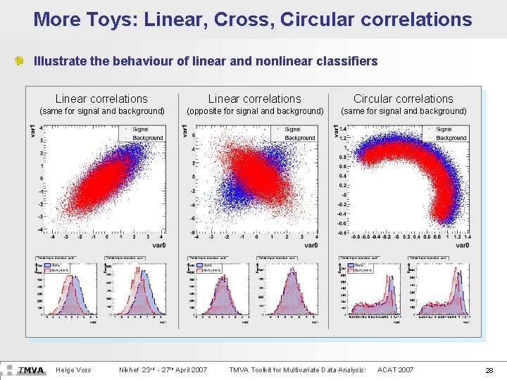 More Toys: Linear, Cross, Circular correlations More Toys: Linear-, Cross-, Circular Correlations Illustrate the