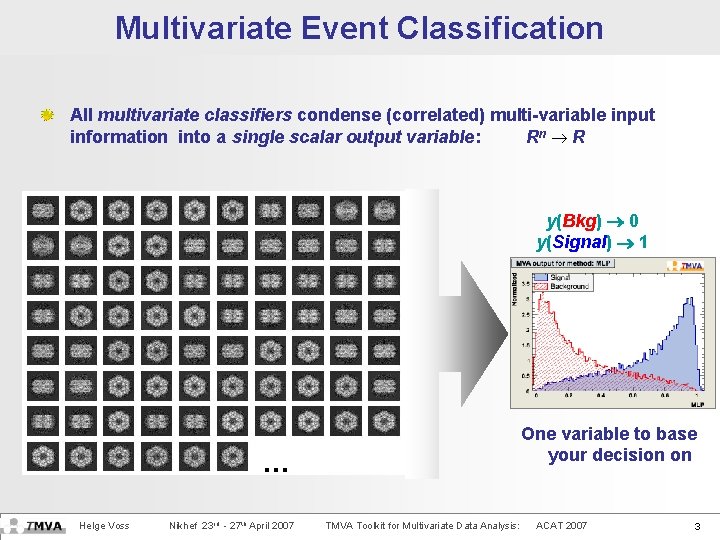 Multivariate Event Classification All multivariate classifiers condense (correlated) multi-variable input information into a single