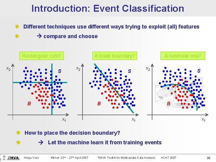 Introduction: Event Classification Different techniques use different ways trying to exploit (all) features compare