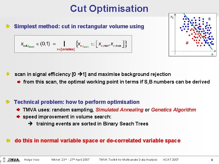 Cut Optimisation Simplest method: cut in rectangular volume using scan in signal efficiency [0