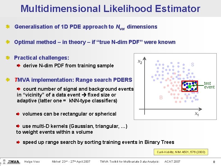 Multidimensional Likelihood Estimator Generalisation of 1 D PDE approach to Nvar dimensions Optimal method