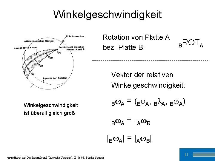 Winkelgeschwindigkeit Rotation von Platte A bez. Platte B: BROTA Vektor der relativen Winkelgeschwindigkeit: Winkelgeschwindigkeit
