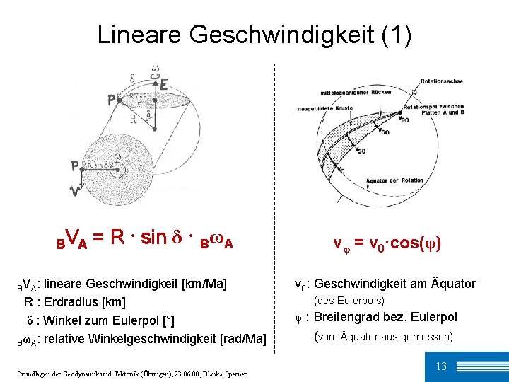 Lineare Geschwindigkeit (1) BV A = R · sin δ · BωA BVA: lineare