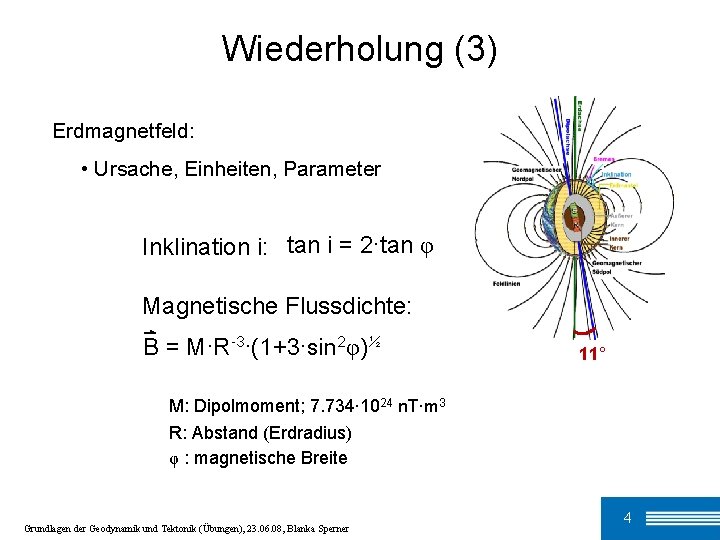 Wiederholung (3) Erdmagnetfeld: • Ursache, Einheiten, Parameter Inklination i: tan i = 2·tan φ