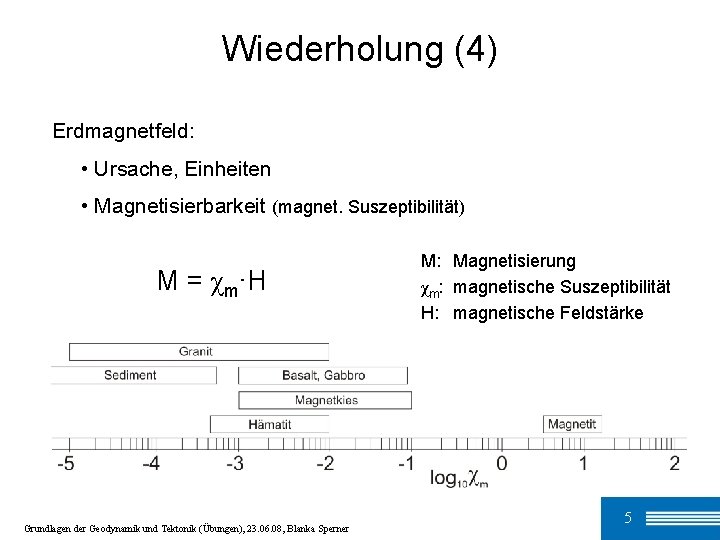 Wiederholung (4) Erdmagnetfeld: • Ursache, Einheiten • Magnetisierbarkeit (magnet. Suszeptibilität) M = χm·H Grundlagen