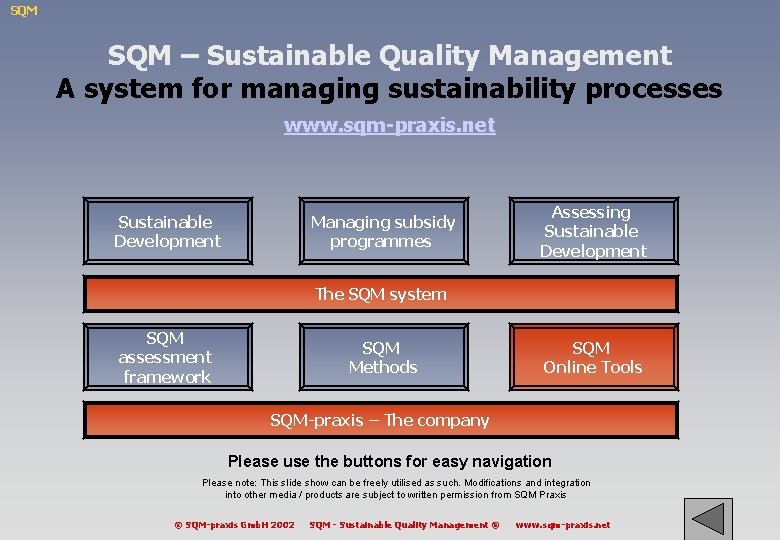 SQM – Sustainable Quality Management A system for managing sustainability processes www. sqm-praxis. net