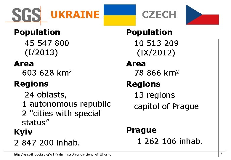 UKRAINE Population 45 547 800 (I/2013) Area 603 628 km 2 Regions 24 oblasts,