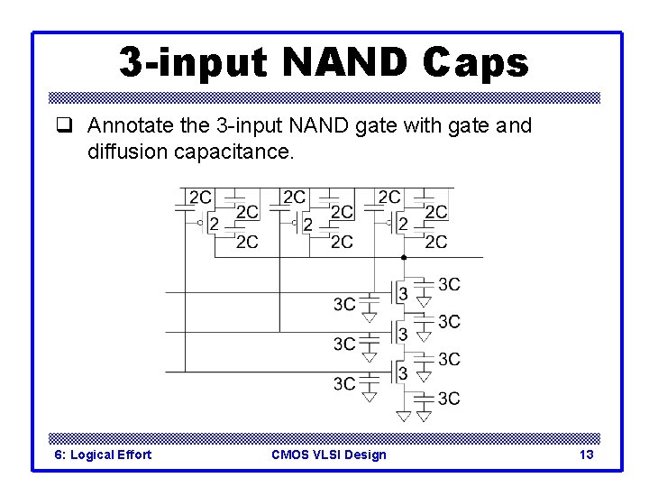 3 -input NAND Caps q Annotate the 3 -input NAND gate with gate and