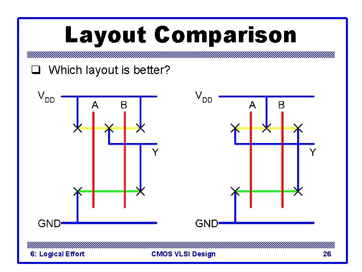 Layout Comparison q Which layout is better? 6: Logical Effort CMOS VLSI Design 26