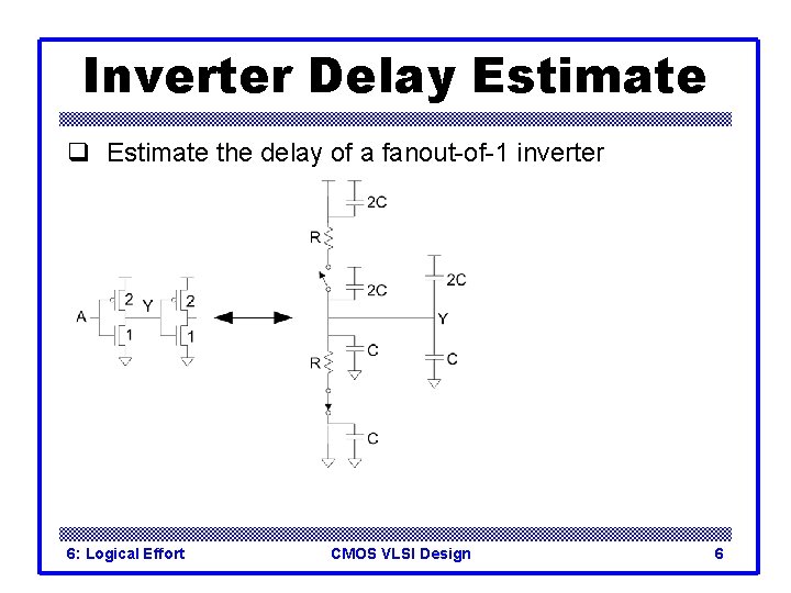 Inverter Delay Estimate q Estimate the delay of a fanout-of-1 inverter 6: Logical Effort