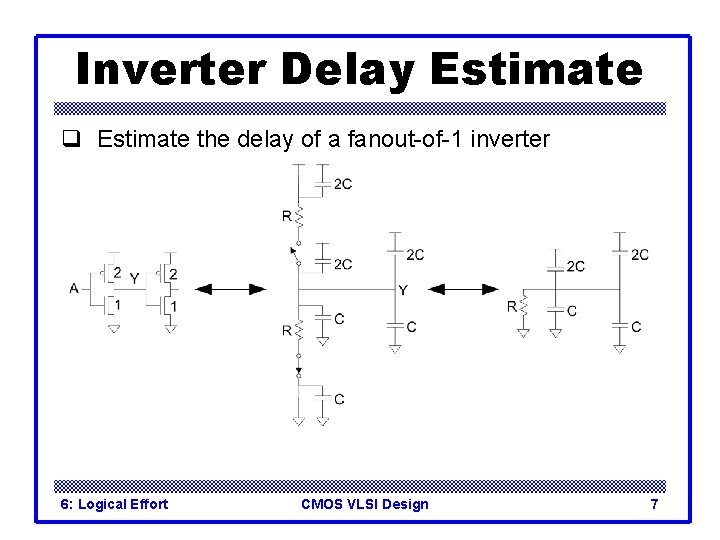 Inverter Delay Estimate q Estimate the delay of a fanout-of-1 inverter 6: Logical Effort