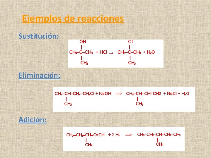 Ejemplos de reacciones Sustitución: Eliminación: Adición: Ejemplos de reacciones Sustitución: Eliminación: Adición: