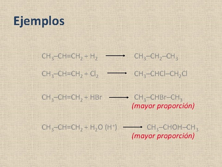 Ejemplos CH 3–CH=CH 2 + H 2 CH 3–CH 2–CH 3–CH=CH 2 + Cl Ejemplos CH 3–CH=CH 2 + H 2 CH 3–CH 2–CH 3–CH=CH 2 + Cl