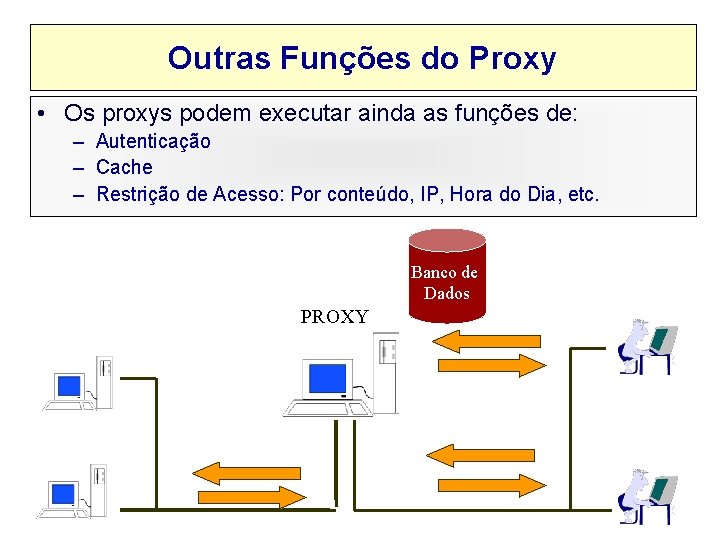Outras Funções do Proxy • Os proxys podem executar ainda as funções de: –