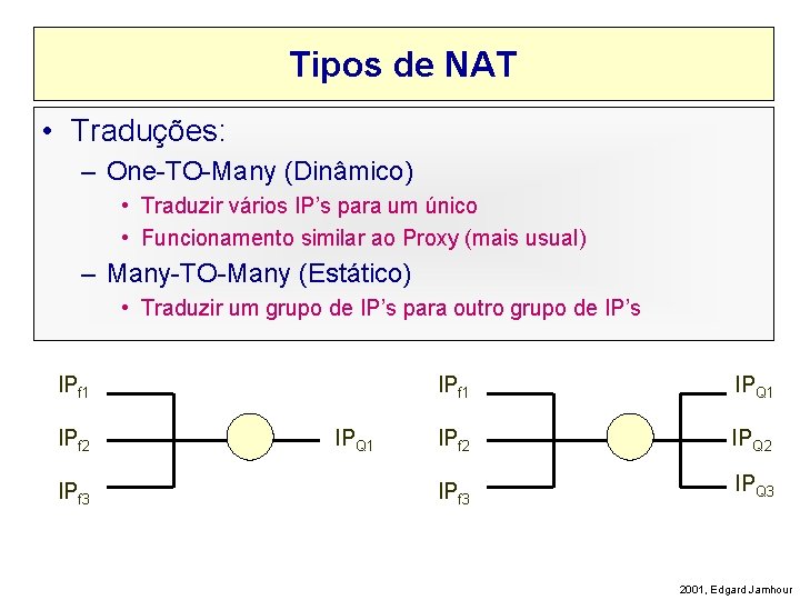 Tipos de NAT • Traduções: – One-TO-Many (Dinâmico) • Traduzir vários IP’s para um