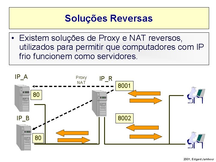 Soluções Reversas • Existem soluções de Proxy e NAT reversos, utilizados para permitir que