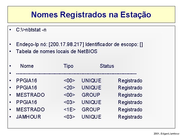 Nomes Registrados na Estação • C: >nbtstat -n • Endeço-Ip nó: [200. 17. 98.