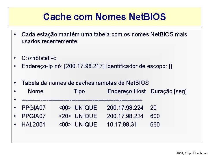 Cache com Nomes Net. BIOS • Cada estação mantém uma tabela com os nomes