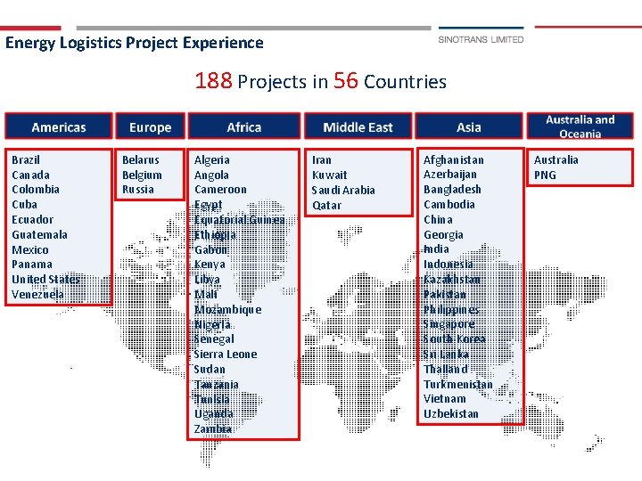 Energy Logistics Project Experience 188 Projects in 56 Countries Brazil Canada Colombia Cuba Ecuador