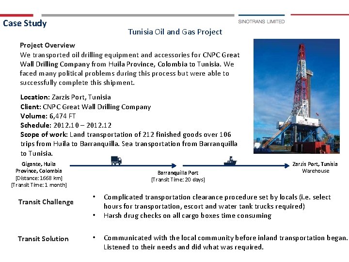 Case Study Tunisia Oil and Gas Project Overview We transported oil drilling equipment and