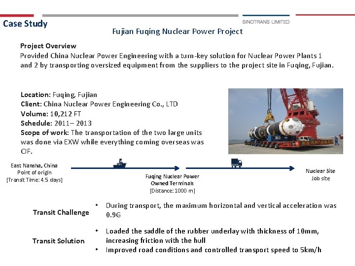 Case Study Fujian Fuqing Nuclear Power Project Overview Provided China Nuclear Power Engineering with