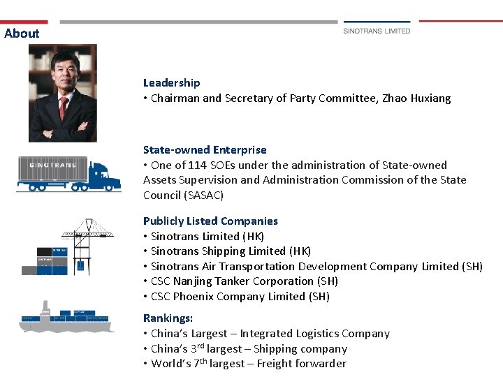 About Leadership • Chairman and Secretary of Party Committee, Zhao Huxiang State-owned Enterprise •