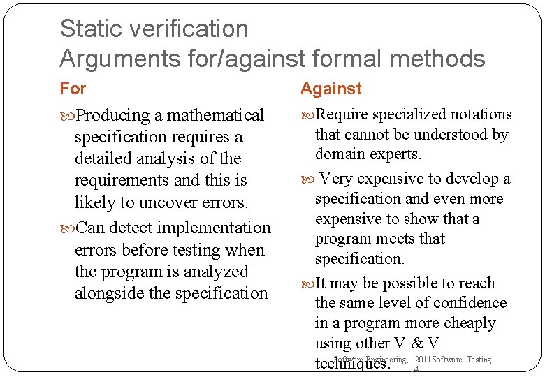 Static verification Arguments for/against formal methods For Producing a mathematical specification requires a detailed
