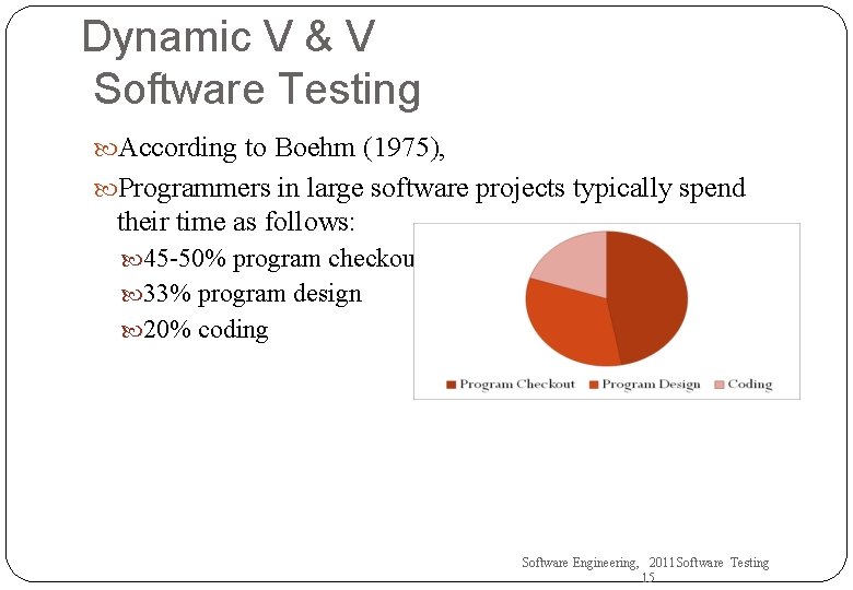 Dynamic V & V Software Testing According to Boehm (1975), Programmers in large software