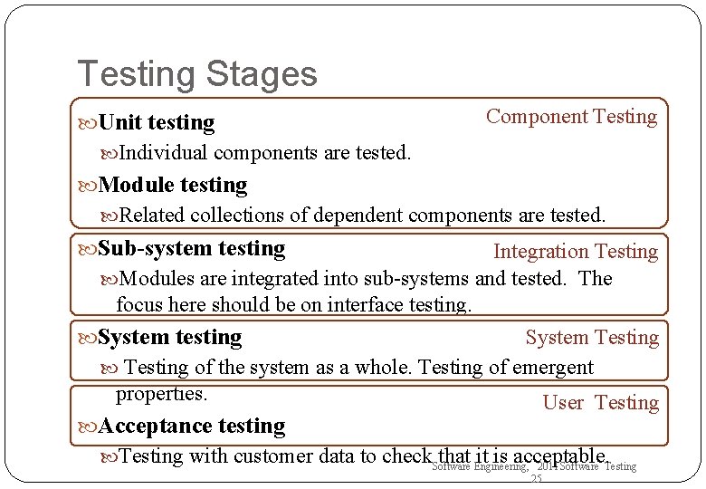 Testing Stages Unit testing Component Testing Individual components are tested. Module testing Related collections
