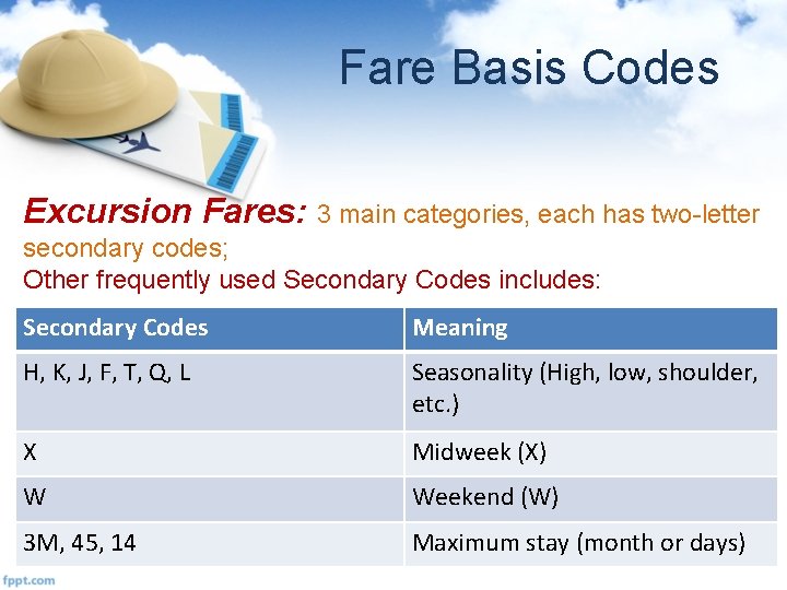 Fare Basis Codes Excursion Fares: 3 main categories, each has two-letter secondary codes; Other