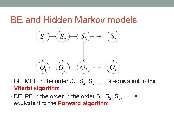 BE and Hidden Markov models • BE_MPE in the order S 1, S 2, BE and Hidden Markov models • BE_MPE in the order S 1, S 2,