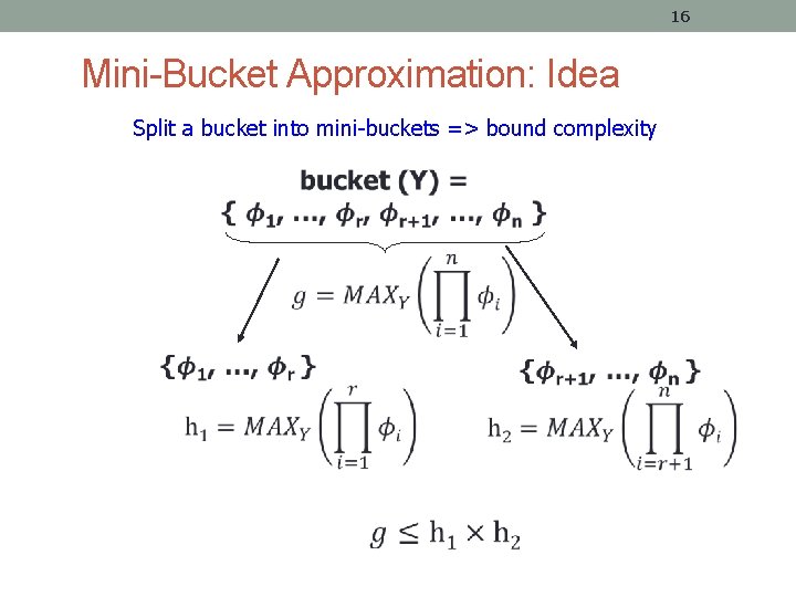 16 Mini-Bucket Approximation: Idea Split a bucket into mini-buckets => bound complexity 16 Mini-Bucket Approximation: Idea Split a bucket into mini-buckets => bound complexity