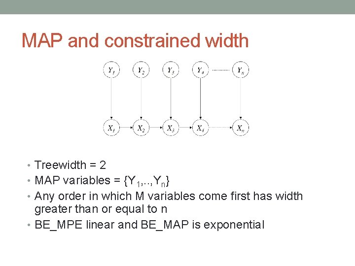 MAP and constrained width • Treewidth = 2 • MAP variables = {Y 1, MAP and constrained width • Treewidth = 2 • MAP variables = {Y 1,