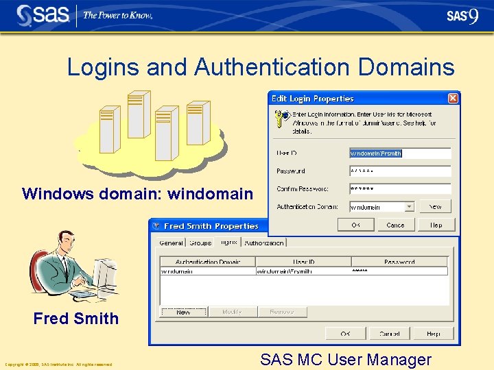 Logins and Authentication Domains Windows domain: windomain Fred Smith Copyright © 2005, SAS Institute Logins and Authentication Domains Windows domain: windomain Fred Smith Copyright © 2005, SAS Institute