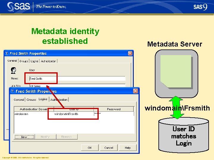 Metadata identity established Metadata Server windomainFrsmith User ID matches Login Copyright © 2005, SAS Metadata identity established Metadata Server windomainFrsmith User ID matches Login Copyright © 2005, SAS