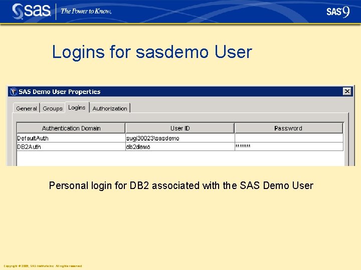 Logins for sasdemo User Personal login for DB 2 associated with the SAS Demo Logins for sasdemo User Personal login for DB 2 associated with the SAS Demo